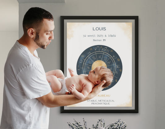 Pourquoi offrir un tableau astrologique à la naissance d’un enfant ?