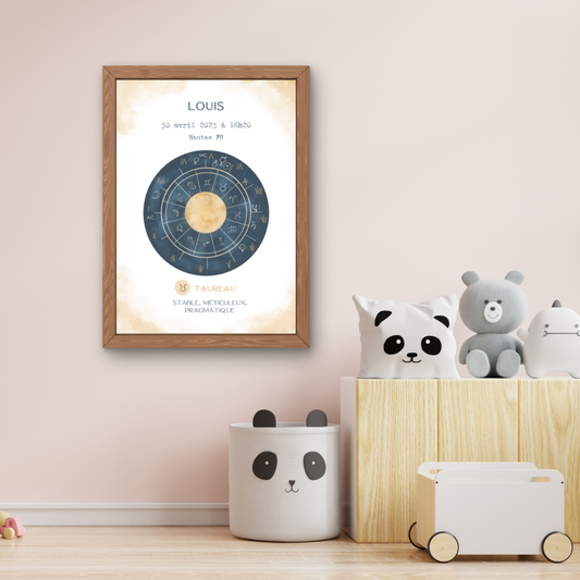Tableau thème astral personnalisé - format digital