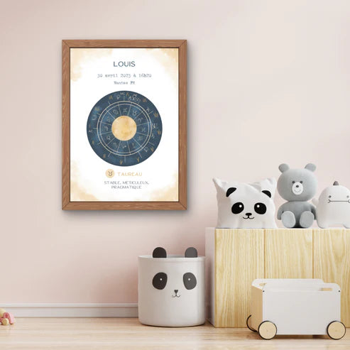 Tableau thème astral personnalisé