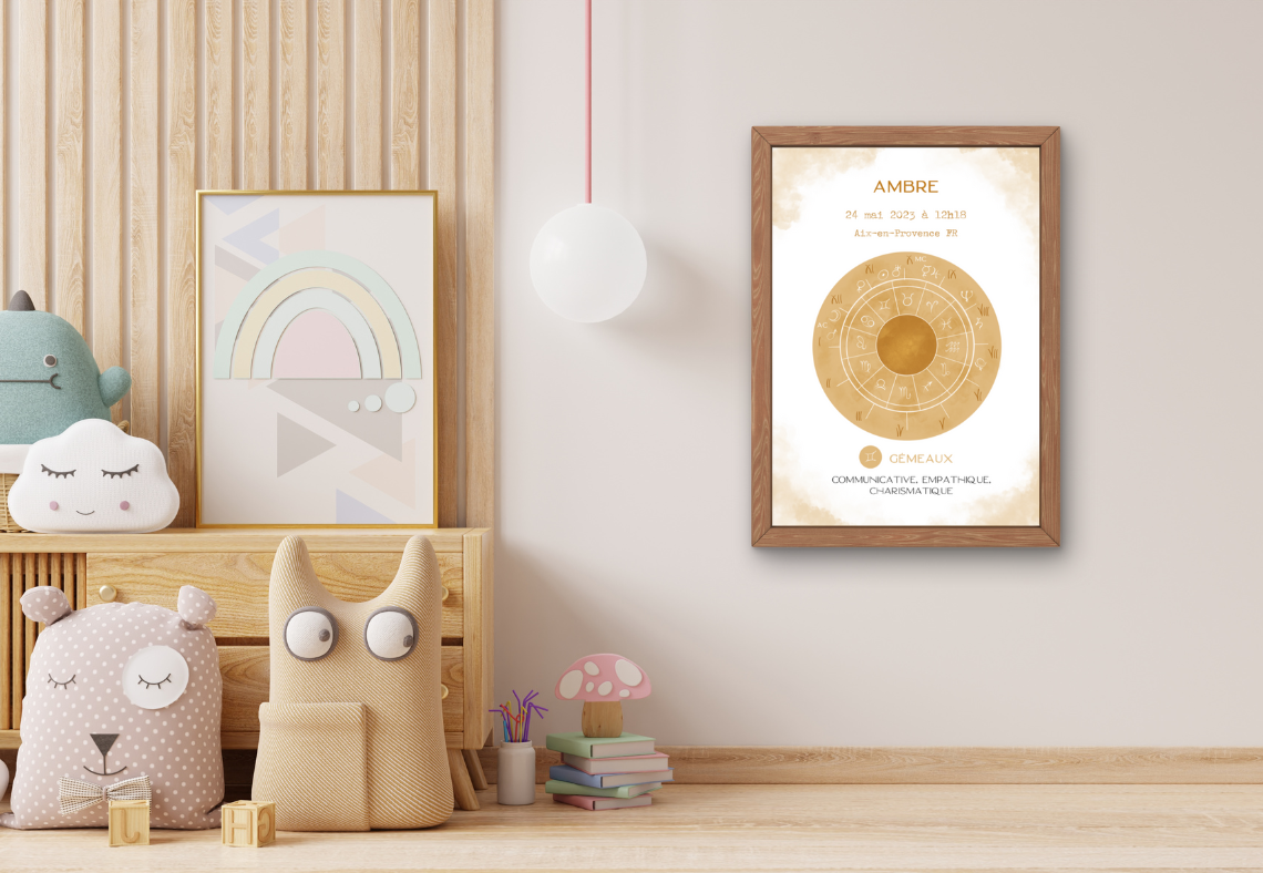 Tableau astrologique personnalisé Gémeaux pour bébé, décoration murale dans une chambre d’enfant avec peluches.