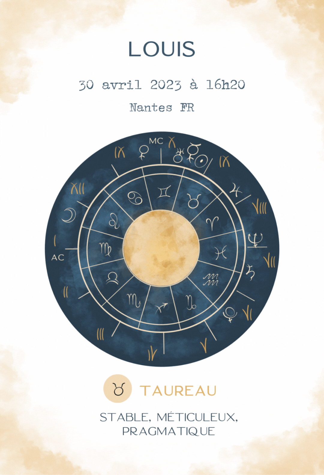 Animation GIF d’une affiche astrologique personnalisée Taureau pour bébé, avec carte du ciel et signes du zodiaque.