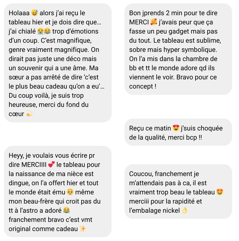 Avis clients authentiques sur les tableaux astrologiques personnalisés, cadeaux de naissance uniques et émouvants.