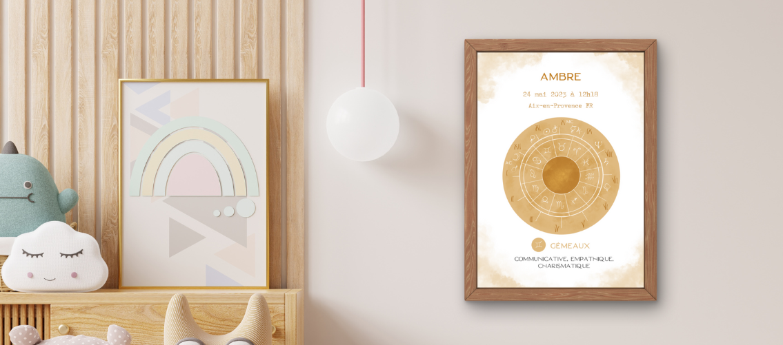 Tableau astrologique personnalisé Gémeaux pour bébé, décoration murale dans une chambre d’enfant avec peluches.